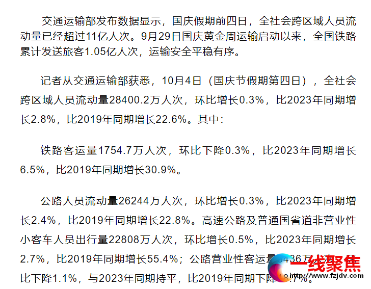 返程客流开始逐步增长国庆假期前四日出行人数超11亿人