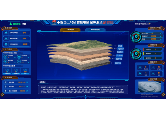 小保当矿业公司：智控赋能 精治提效